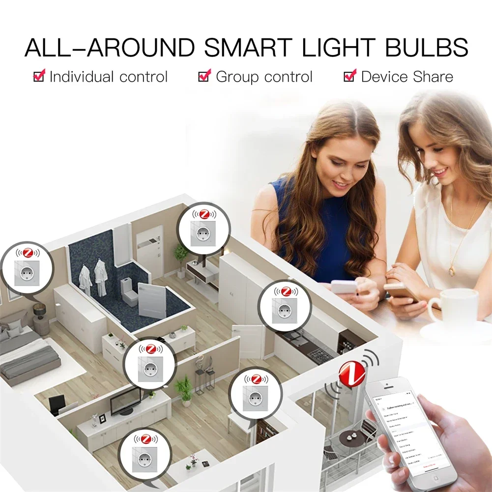 2026 New Body Fat AI Analysis  - Smart Home Energy Management recension och pris
