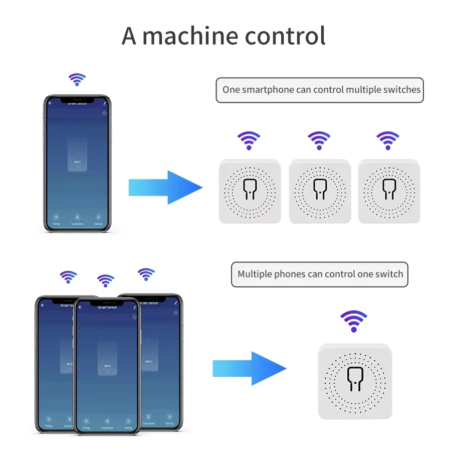 16A 20A WiFi Smart Switch 2-Wa - Smart Home Google recension och pris