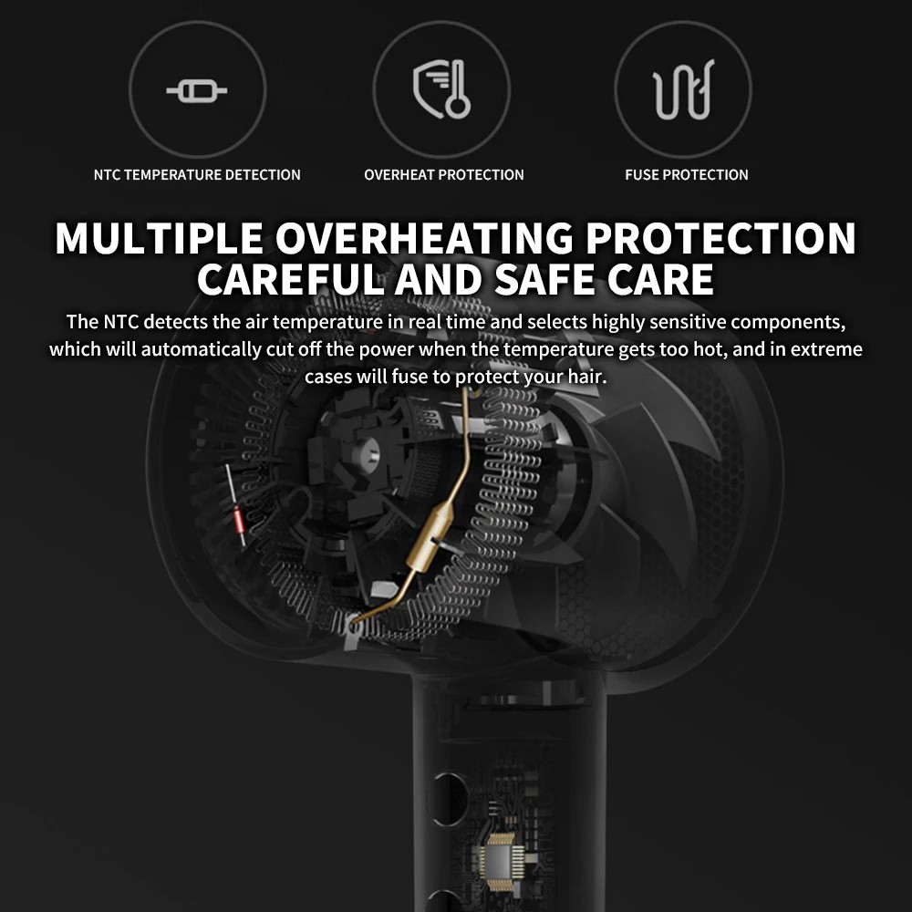 NEW MIJIA H300 Ionic Hair Drye - Smart Home Zestaw recension och pris