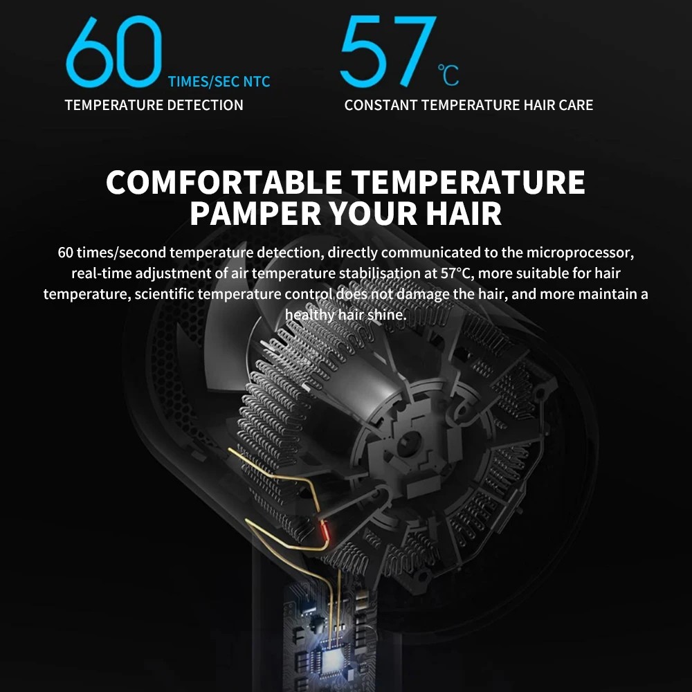 NEW MIJIA H300 Ionic Hair Drye - Smart Home Zestaw recension och pris