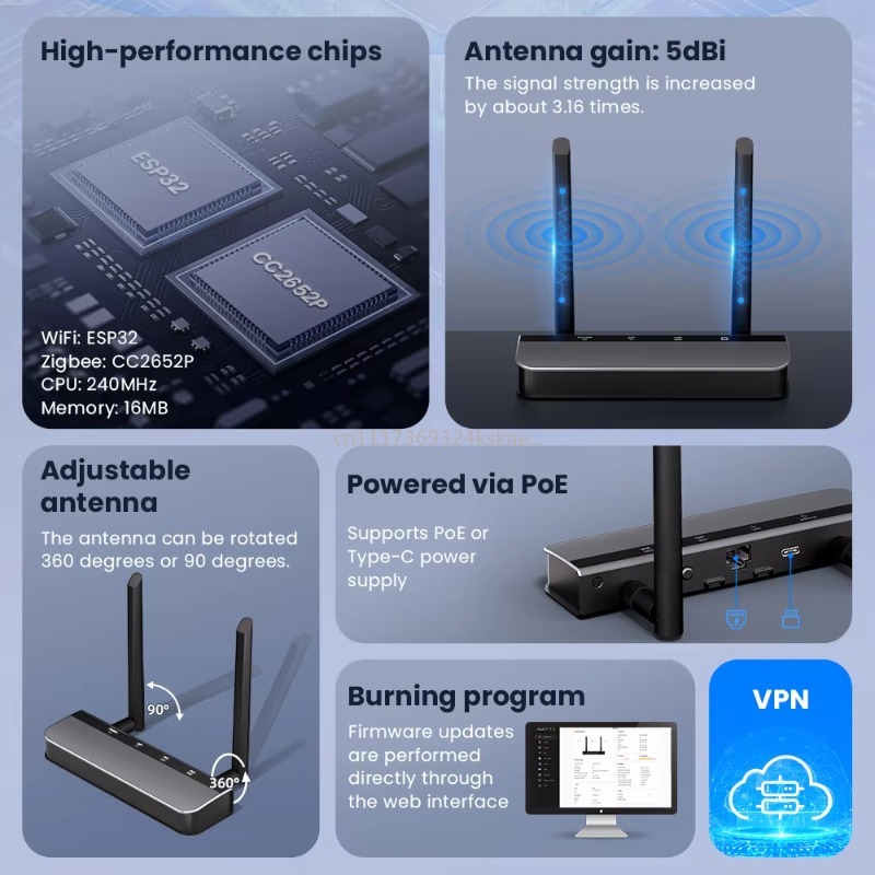 Zigbee 3.0 AutomationGateway,  - Smart Home Open Source Platform recension och pris