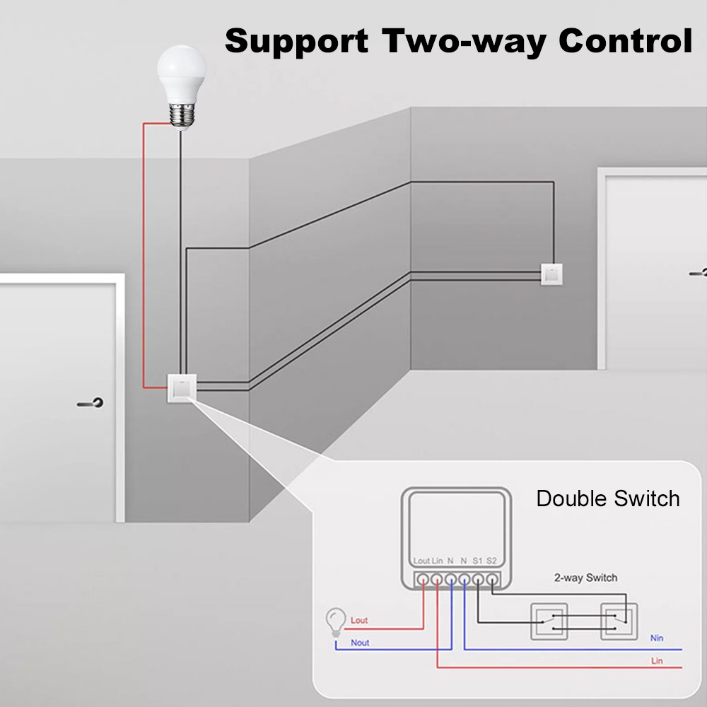 Manhot ZigBee 3.0 Switch Modul - Smart Home Google recension och pris
