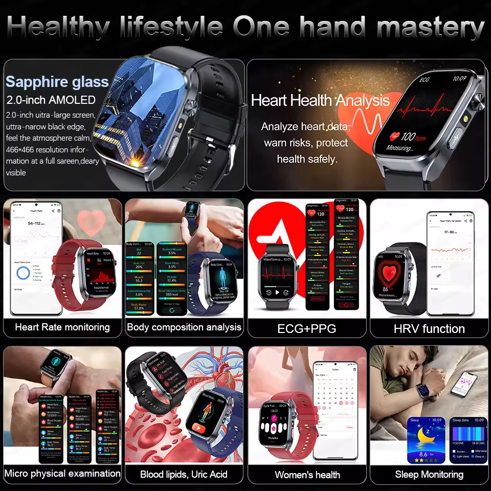 New AI Micro Physical Exam Sma - Smart Home Energy Management recension och pris