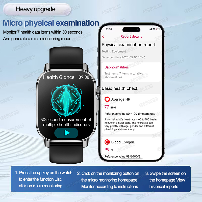 2026 New ECG+PPG Health AI Dia - Smart Home Energy Management recension och pris