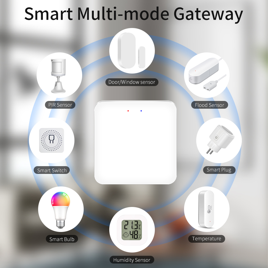 Tuya Smart Multi-Mode Gateway  - Smart Home Zigbee Gateway recension och pris