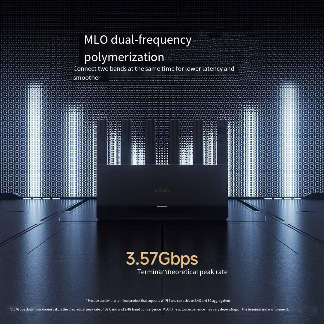 Xiaomi Mijia Router BE6500 WiF - Smart Home Zestaw recension och pris