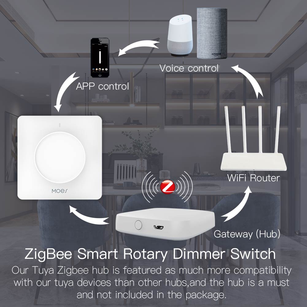 MOES Tuya Zigbee Smart Rotary  - Smart Home Google recension och pris