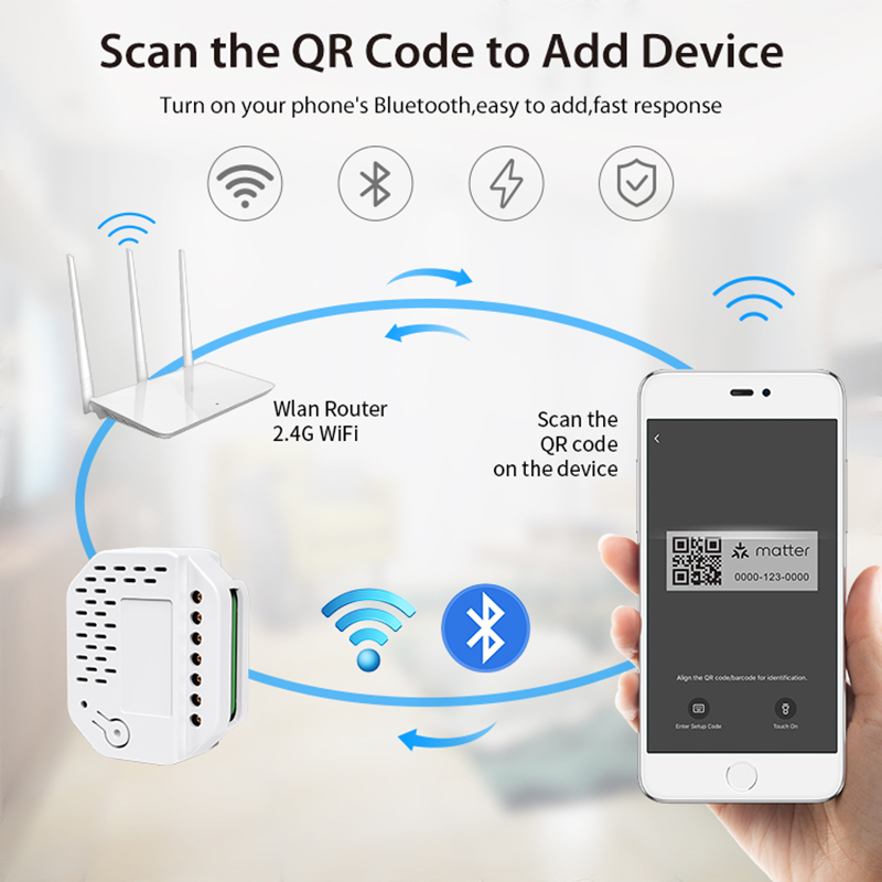 Matter Light Switch Module 2Ga - Smart Home Nas recension och pris