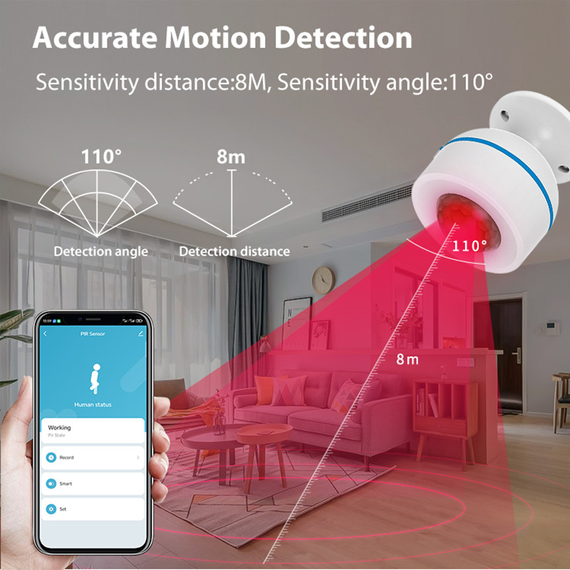 NEO Tuya Matter Thread Smart P - Smart Home Nas recension och pris