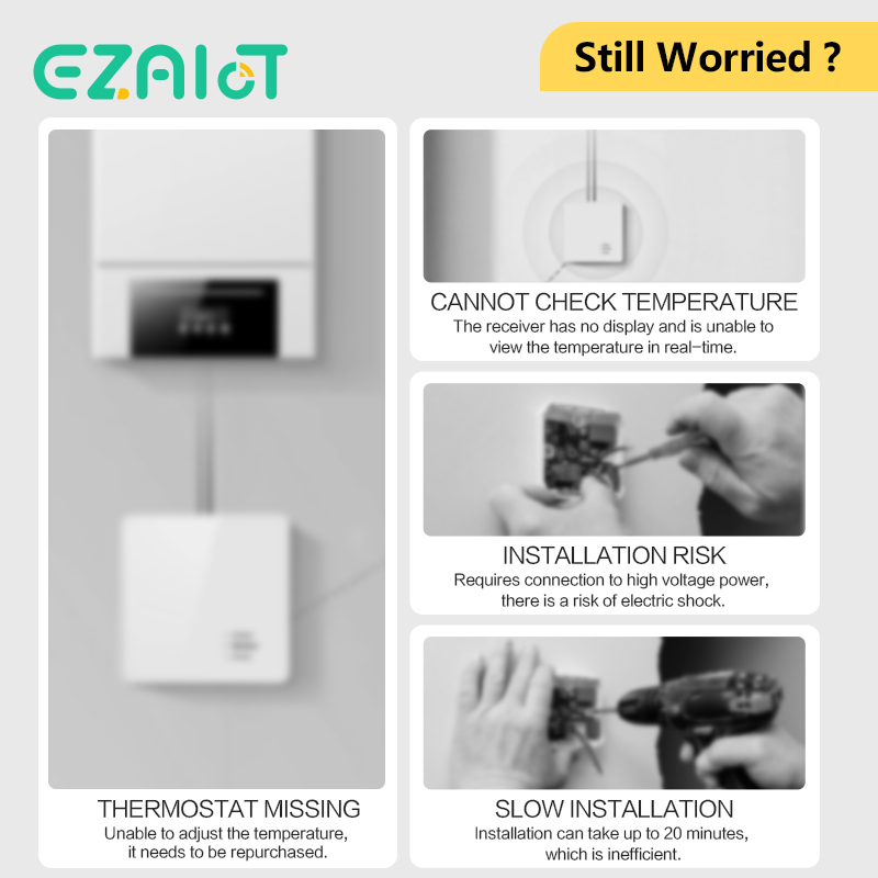 Tuya WiFi Smart Thermostat Wat - Smart Wall Socket recension och pris