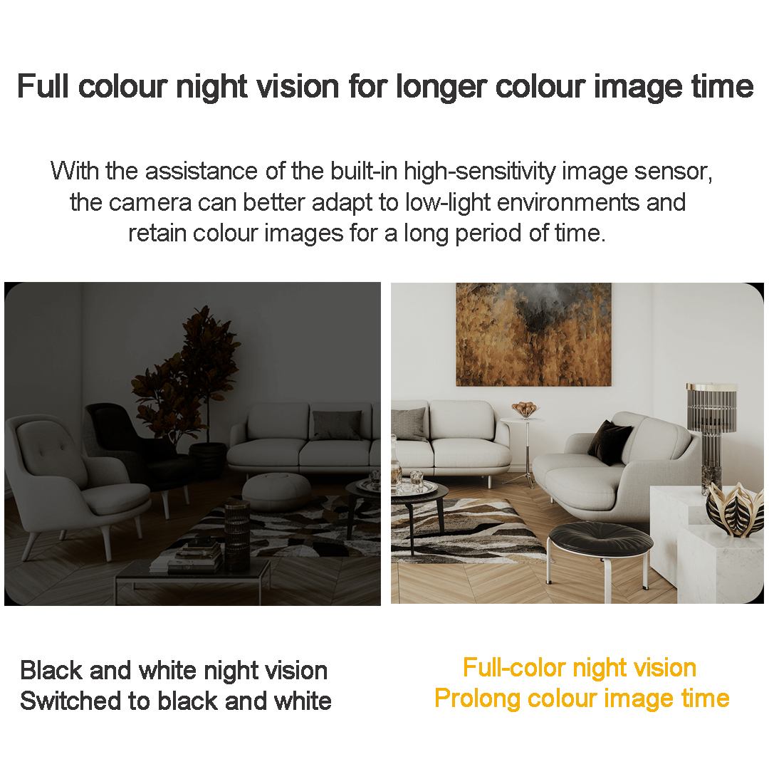 Xiaomi Smart Camera C201 1080p - Smart Home Yeelight recension och pris