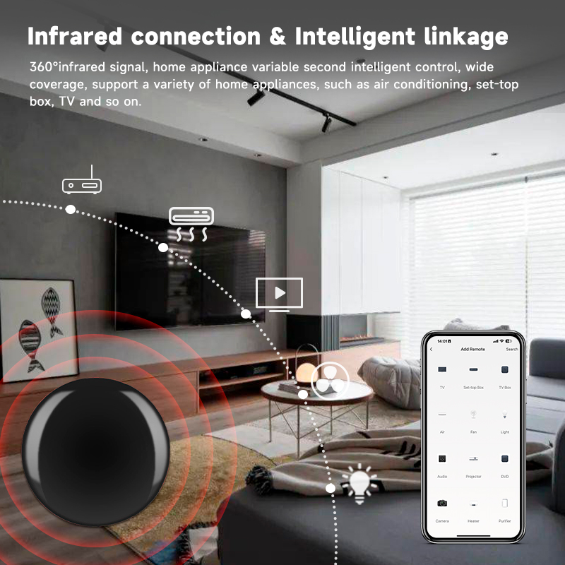 Tuya Zigbee Universal IR Remot - Smart Home Zigbee Gateway recension och pris