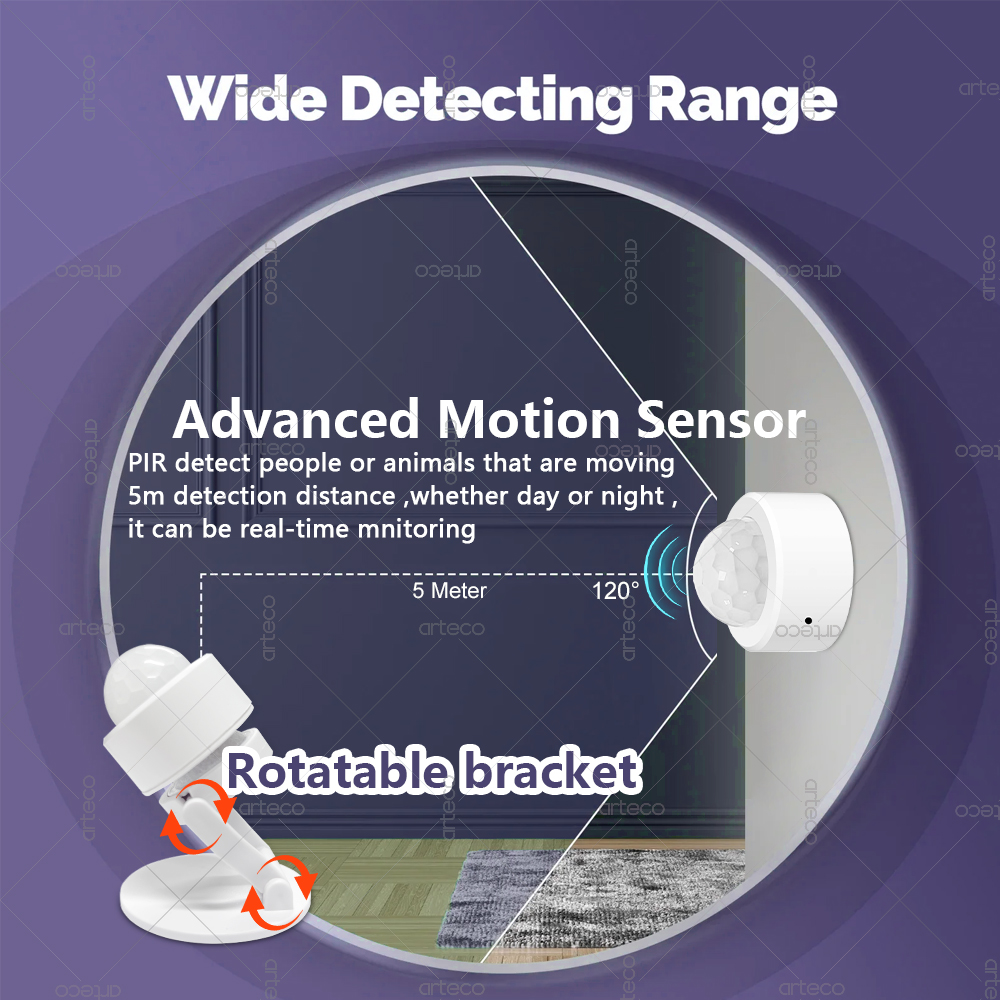 Zigbee 3.0 Mini PIR Motion Sen - Smart Home Zigbee Gateway recension och pris