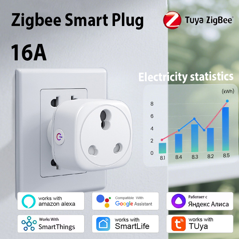 Tuya South Africa Plug 16A/20A - Smart Wall Socket recension och pris