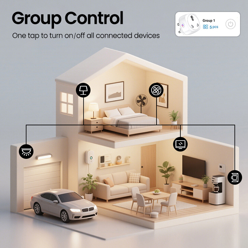 Tuya South Africa Plug 16A/20A - Smart Wall Socket recension och pris