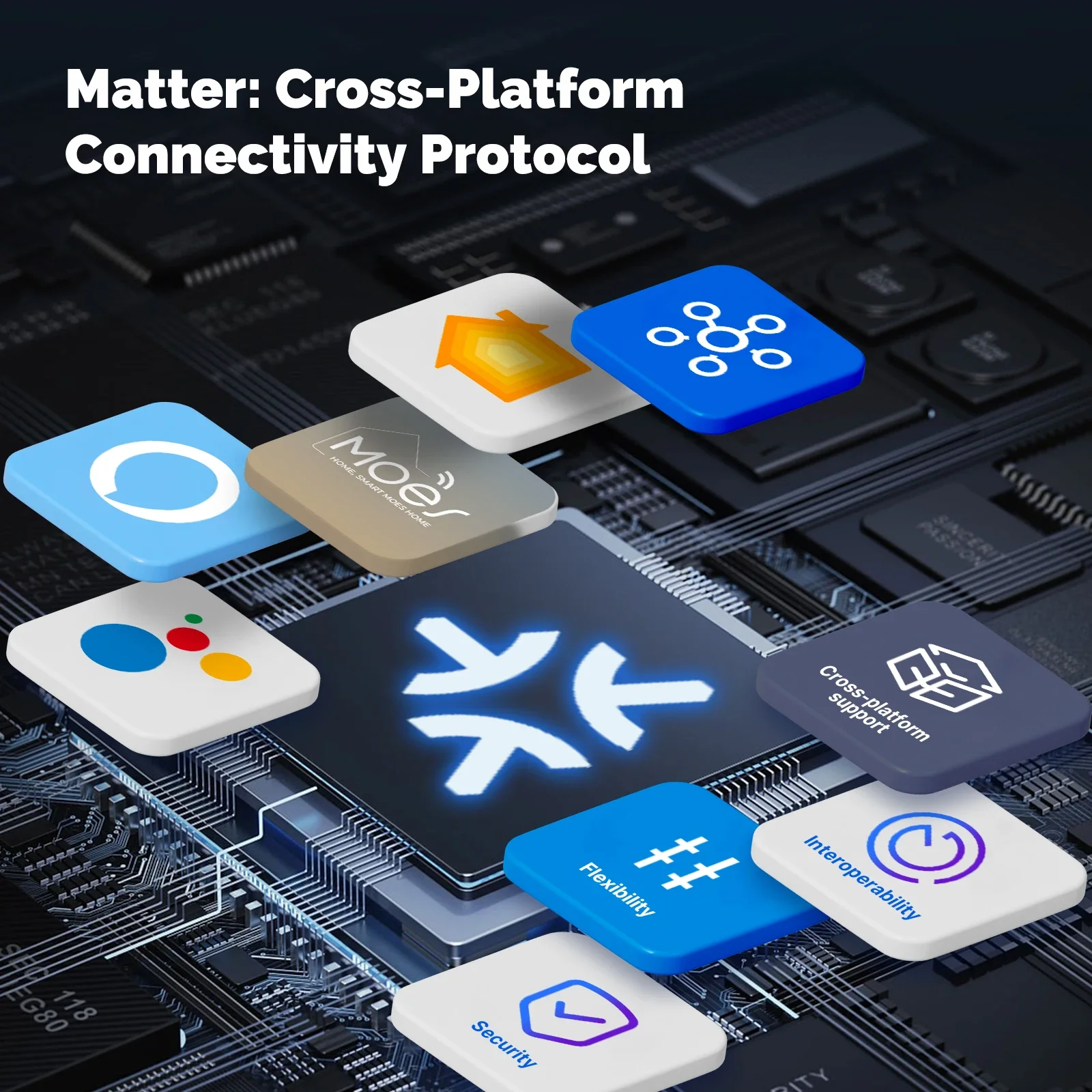 MOES Matter Tuya WiFi Smart Li - Smart Home Google recension och pris