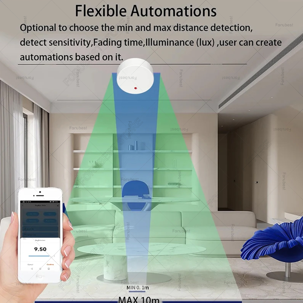 ZigBee Wifi MmWave Human Prese - Smart Home Zigbee Gateway recension och pris