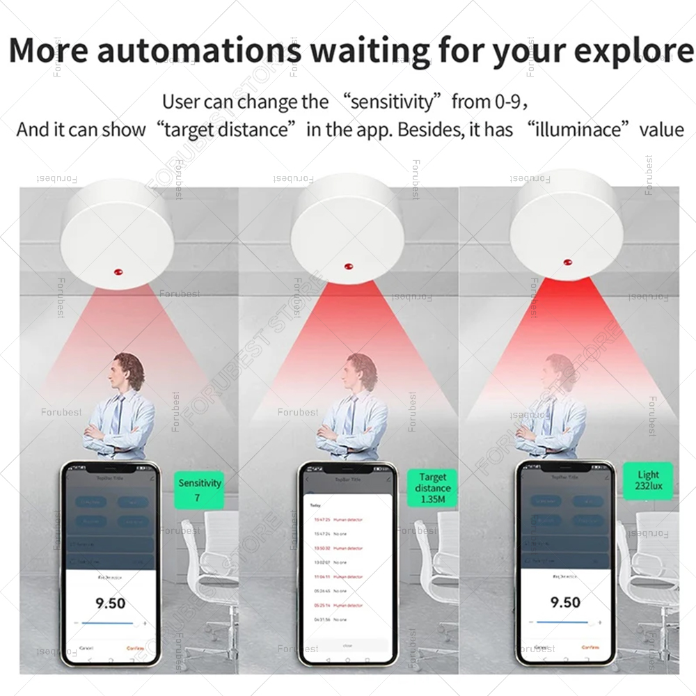ZigBee Wifi MmWave Human Prese - Smart Home Zigbee Gateway recension och pris