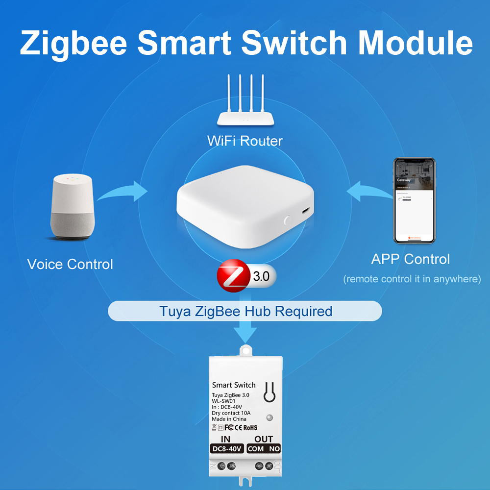 Tuya ZigBee Smart Switch Modul - Smart Home Google recension och pris