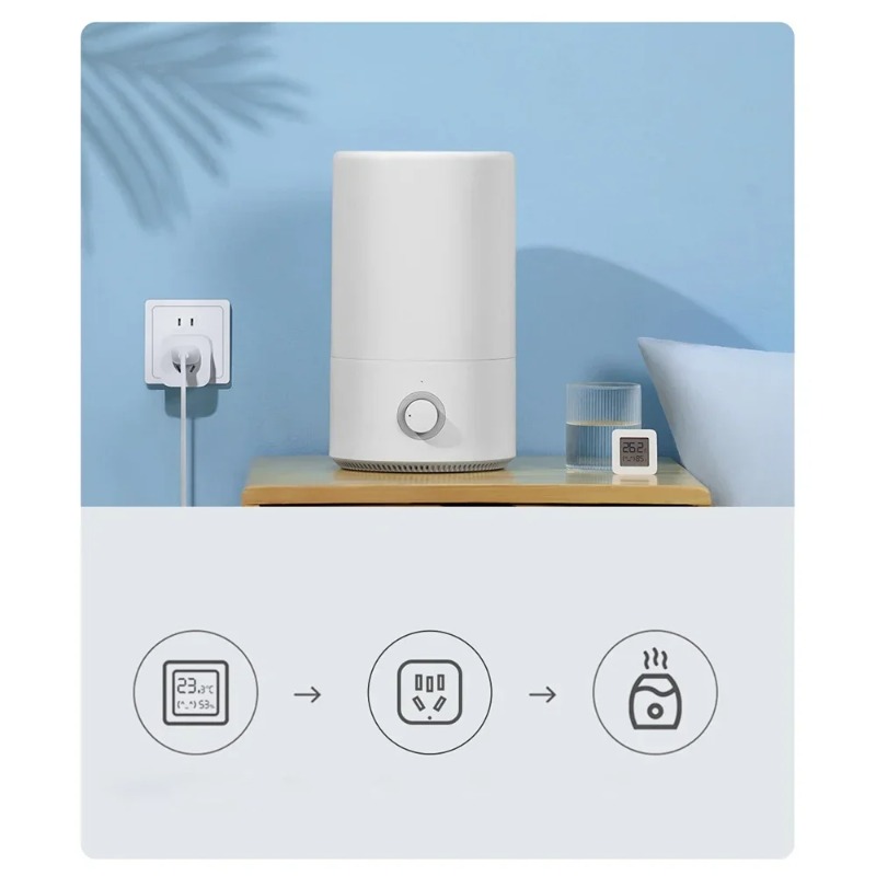 Xiaomi Mijia Smart Socket 3 WI - Smart Home Zestaw recension och pris